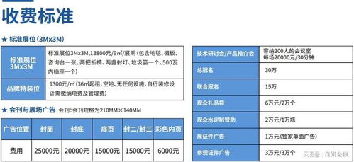 官宣 2022第9屆廣州醫(yī)療器械博覽會，11月13-15日開啟線上貿(mào)易新紀元