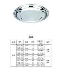 批發(fā)零售品牌不銹鋼產品，承接訂單與五金產品研發(fā)